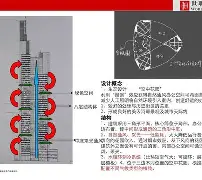 lol新英雄-法兰克福内部会议纪要流出：窗口期绝杀压哨；欧超杯使命明确；赛程密集仍需轮换的简单介绍