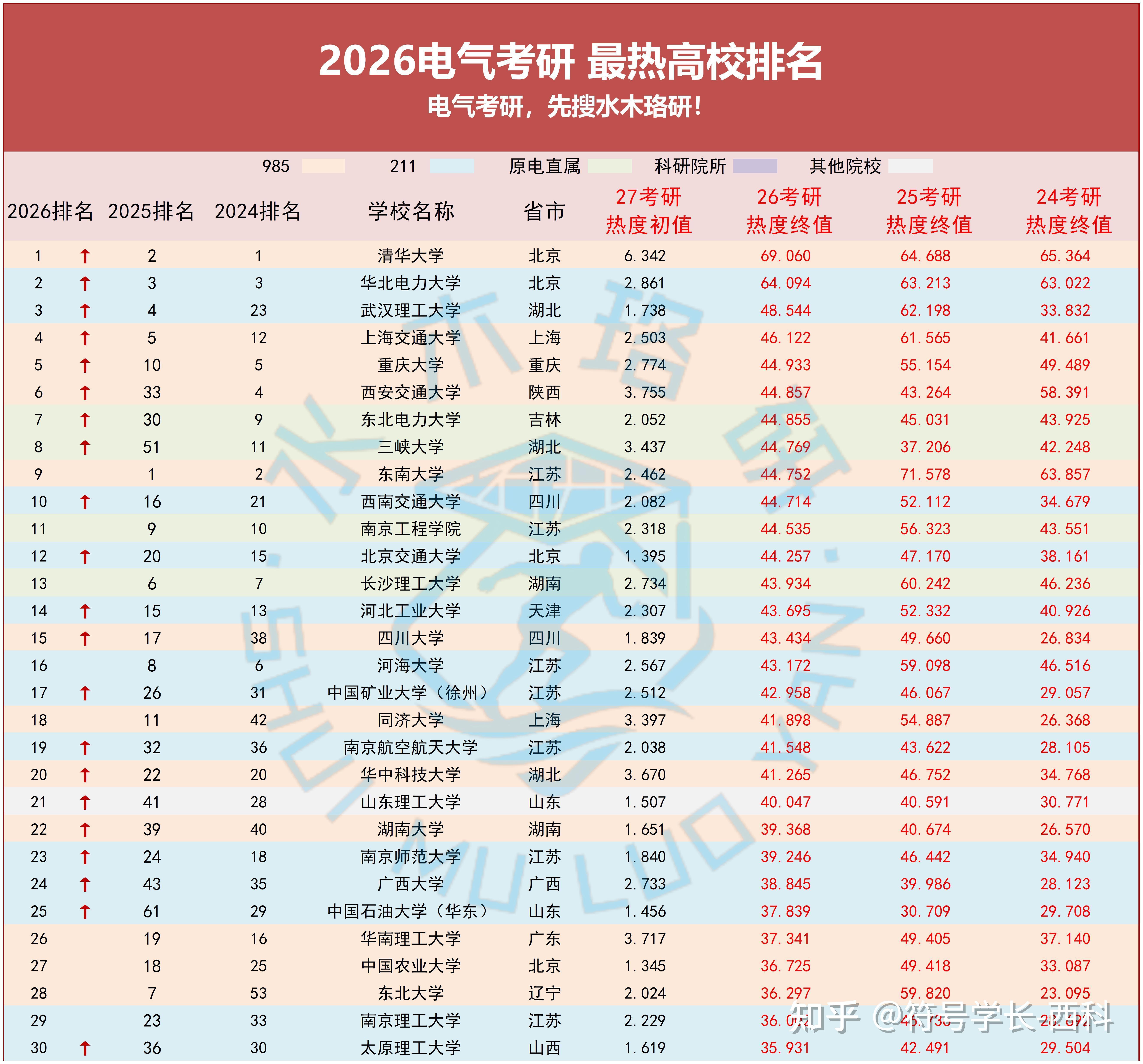 lol新英雄-赛地聚焦：CBA常规赛今晚热度飙升；门兴格拉德巴赫迎来里程碑；更衣室稳定；细节决定成败(178直播老徐说球)