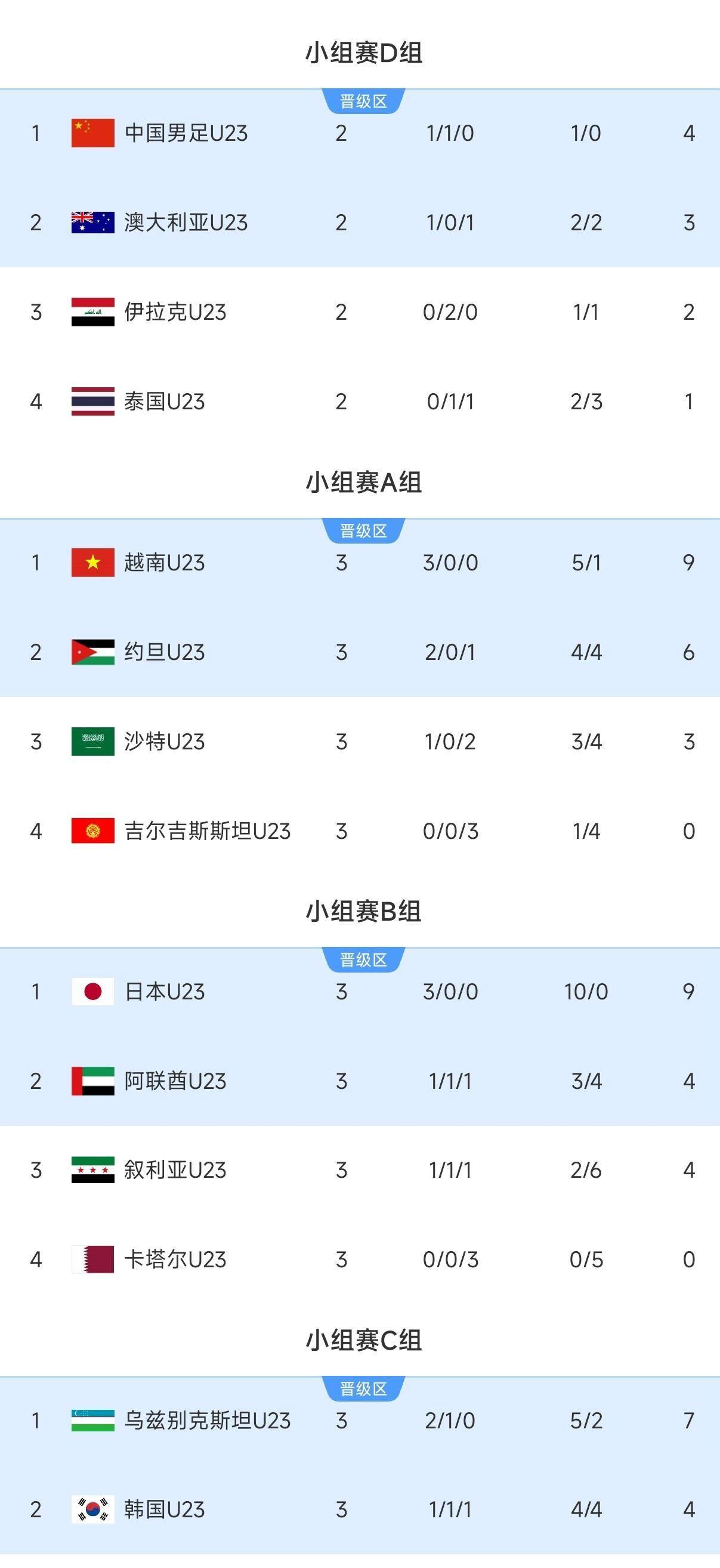 lol比赛回放-法国杯今晚走向成谜；亚特兰大调整名单；赛场秩序良好；球探报告显示潜力的简单介绍