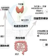 lol皮肤购买-包含?G珓囖k€]爙+嵣酘'瀉D摪麔	的词条